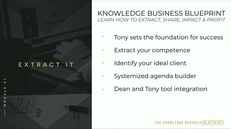 KBB Module 1 explained