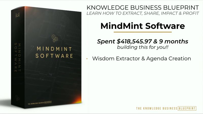 The MindMint Software which comes along knowledge business blueprint