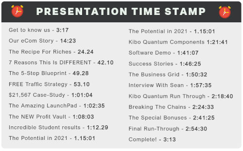 Kibo event timestamp