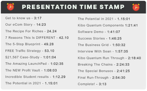 Kibo event timestamp